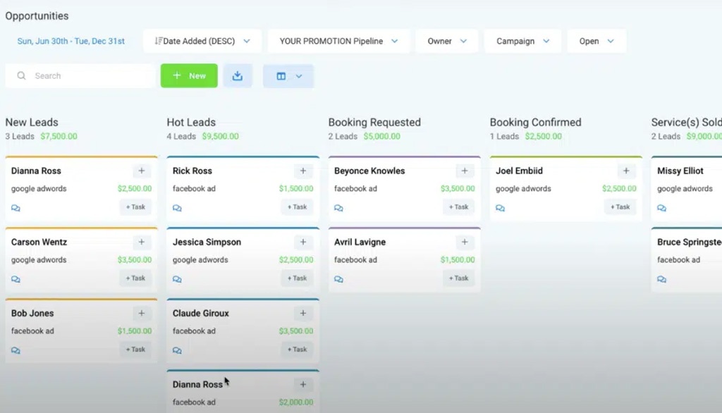 Apex Performance lead generation management